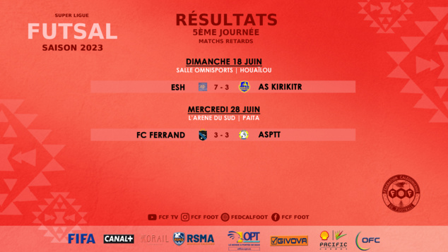 L'ASPTT et FERRAND dos à dos  (3 - 3) | SUPER LIGUE FUTSAL (retard J5) 