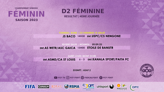 Programme FCF du week-end | SUPER LIGUE FUTSAL (J14) + SUPER LIGUE (J15 / TV) + D2 Féminine + COUPE U18 (Tour 5)