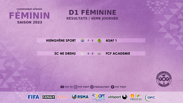 Résultats FCF du week-end | Super Ligue J16 (replay TV) - Futsal J15 - D1 et D2 Féminines - Championnats FCF Jeunes