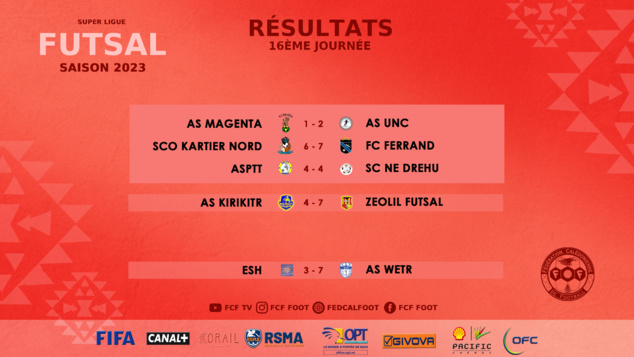 SCORES week-end : 1/8èmes de COUPE CALEDONIE + Super Ligue Futsal J16 