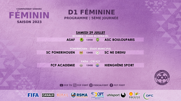SCORES week-end : 1/8èmes de COUPE CALEDONIE + Super Ligue Futsal J16 SCORES week-end : 1/8èmes de COUPE CALEDONIE + Super Ligue Futsal J16