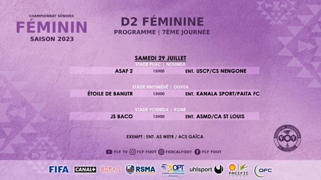 SCORES week-end : 1/8èmes de COUPE CALEDONIE + Super Ligue Futsal J16 