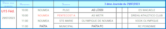 SCORES week-end : 1/8èmes de COUPE CALEDONIE + Super Ligue Futsal J16 