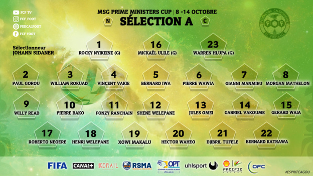Les 23 cagous pour la MSG PRIME MINISTERS CUP (8 - 14 octobre, Nouvelle-Calédonie) | SELECTION A - Liste officielle Les 23 cagous pour la MSG PRIME MINISTERS CUP (8 - 14 octobre, Nouvelle-Calédonie) | SELECTION A - Liste officielle