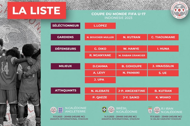 La LISTE complète des 21 futurs MONDIALISTES = par poste et par club | SELECTION U17 de CALEDONIE La LISTE complète des 21 futurs MONDIALISTES = par poste et par club | SELECTION U17 de CALEDONIE