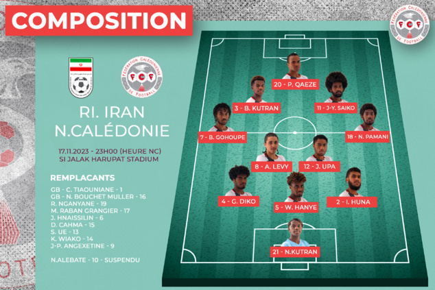 IRAN 5 - 0 NOUVELLE CALEDONIE | Coupe du Monde U-17 de la FIFA IRAN 5 - 0 NOUVELLE CALEDONIE | Coupe du Monde U-17 de la FIFA