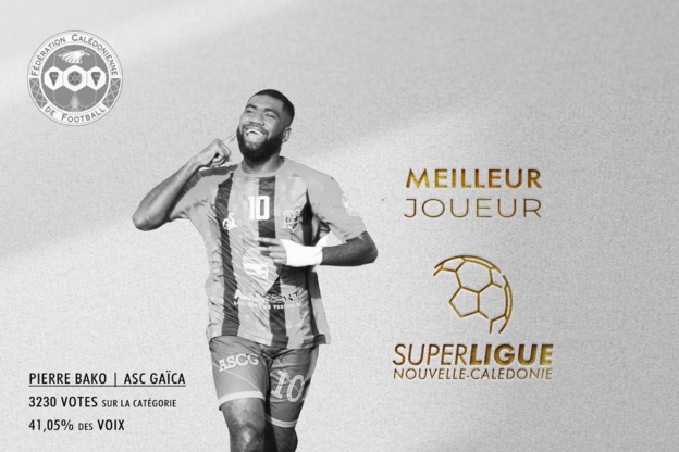 PIERRE BAKO (ASC GAÏCA) élu MEILLEUR JOUEUR | Les KAGOUS DU FOOT - Saison 2023