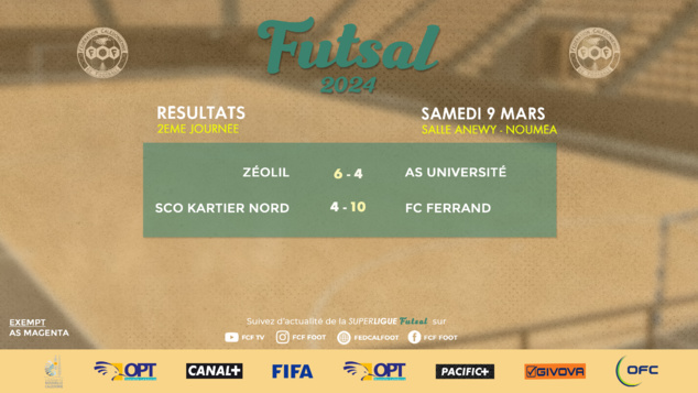 Résultats du week-end = SUPER LIGUE J2 + SUPER LIGUE FUTSAL J2 + Coup d'envoi du Championnat FCF U18 Résultats du week-end = SUPER LIGUE J2 + SUPER LIGUE FUTSAL J2 + Coup d'envoi du Championnat FCF U18