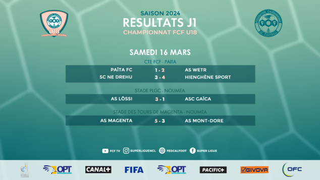 Résultats du week-end | SUPER LIGUE J3 [Replay TV] + SL FUTSAL J3 + U18 Fédéral J1 (suite) 