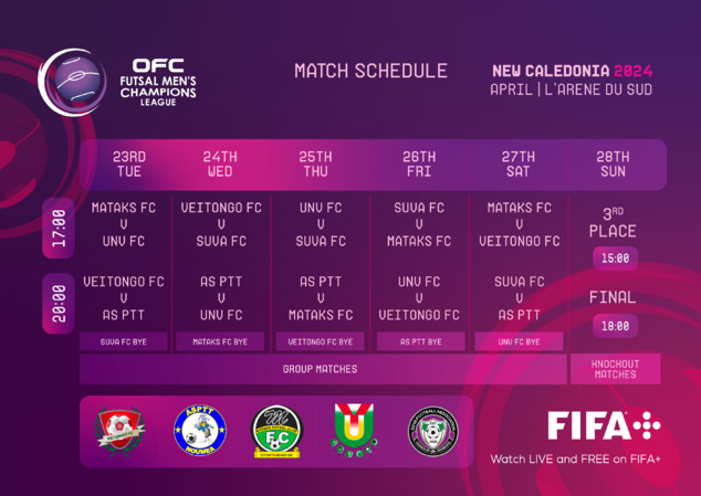 Résultats - Classement du week-end | LÖSSI et MONT-DORE réagissent en SUPER LIGUE Résultats - Classement du week-end | LÖSSI et MONT-DORE réagissent en SUPER LIGUE
