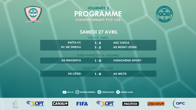 Résultats - Classement du week-end | LÖSSI et MONT-DORE réagissent en SUPER LIGUE Résultats - Classement du week-end | LÖSSI et MONT-DORE réagissent en SUPER LIGUE