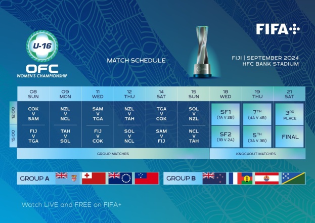 Crédit OFC Crédit OFC