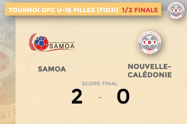 Crédit FCF Crédit FCF