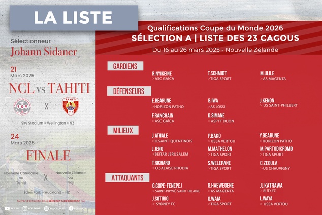 La LISTE des 23 CAGOUS pour le dernier carré océanien | Équipe de Calédonie La LISTE des 23 CAGOUS pour le dernier carré océanien | Équipe de Calédonie