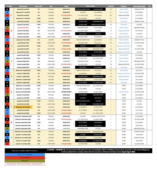 CALENDRIER 2026 | SUPER LIGUE