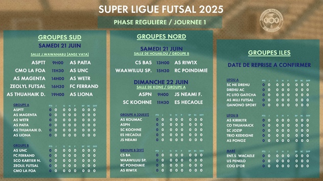 REPRISE = SUPER LIGUE FUTSAL [Résultats- Journée 1] 