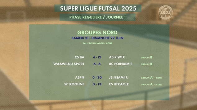 REPRISE = SUPER LIGUE FUTSAL [Résultats- Journée 1] 
