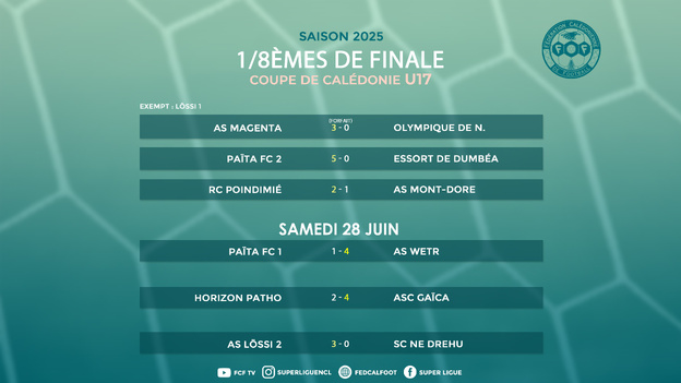 En coupe, rendez-vous pris le samedi 9 août pour les 1/4 de finales. En coupe, rendez-vous pris le samedi 9 août pour les 1/4 de finales.