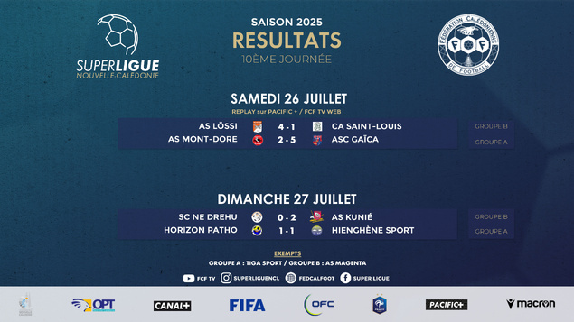 Les AFFICHES de la PHASE ÉLIMINATOIRE sont connues | SUPERLIGUE Les AFFICHES de la PHASE ÉLIMINATOIRE sont connues | SUPERLIGUE