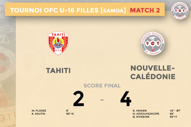 TAHITI 2 - 4 NOUVELLE-CALEDONIE = FIN DE MATCH | Match 2 - Tournoi OFC, U16 Féminines