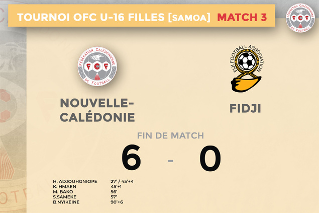 Les U16 cagou rejoignent les DEMIES | NCL 6 - 0 FIDJI [Tournoi OFC, U16 Féminin]
