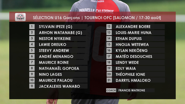 La LISTE OFFICIELLE des U16 cagous pour les SALOMON [17-30 août] | Tournoi U16 - OFC [garçons]