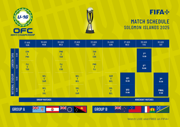 La LISTE OFFICIELLE des U16 cagous pour les SALOMON [17-30 août] | Tournoi U16 - OFC [garçons]