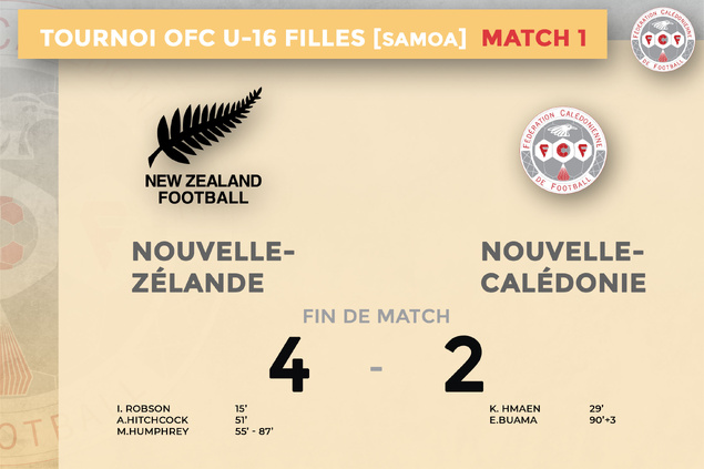 Les "filles cagou" y auront cru = Nouvelle-Zélande 4 - 2 Nouvelle-Calédonie [Demi-finale, Tournoi U16 Féminine - OFC]