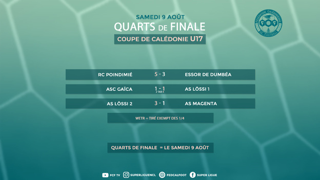Poindimié et Lössi rejoignent Wetr en demi-finales | Coupe de Calédonie U-17