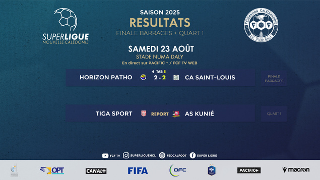 La sensation SAINT-LOUIS | Horizon Patho 2 - 2 Ca Saint Louis (2-2 / 4 tab à 5) [Résumé VIDEO]