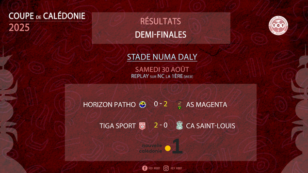 L'AS MAGENTA et TIGA SPORT sont en FINALE | COUPE DE CALÉDONIE = REPLAY TV (web)