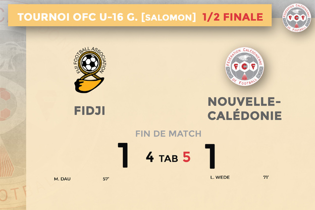 Les U16 cagous gagnent leur ticket pour le QATAR 2026 | Fidji 1 - 1 NCL (4 tab 5) = la finale océanienne est atteinte, comme le Mondial 