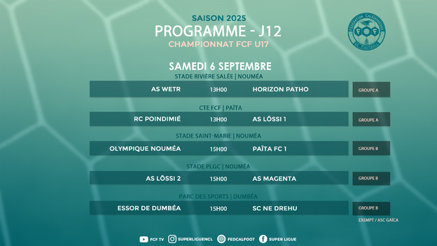 Choc capital en U17 fédéral = la première place de la poule B est en jeu | Championnat U17 FCF - J12