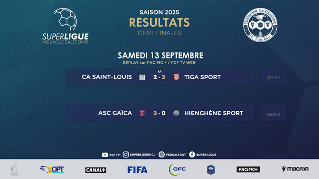 TIGA SPORT et l'ASC GAÏCA en FINALE | Super Ligue TIGA SPORT et l'ASC GAÏCA en FINALE | Super Ligue