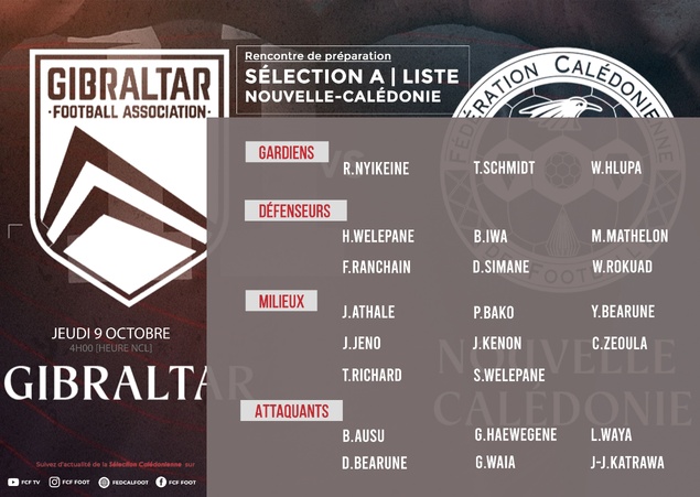 La liste des 23 cagous pour GIBRALTAR est connue | OFFICIEL FCF - Sélection A