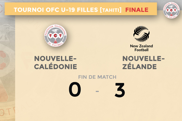 Pas d'exploit pour nos "filles cagou"= NCL 0 - 3 NZ | FINALE du Tournoi OFC - U19 Féminines Pas d'exploit pour nos "filles cagou"= NCL 0 - 3 NZ | FINALE du Tournoi OFC - U19 Féminines