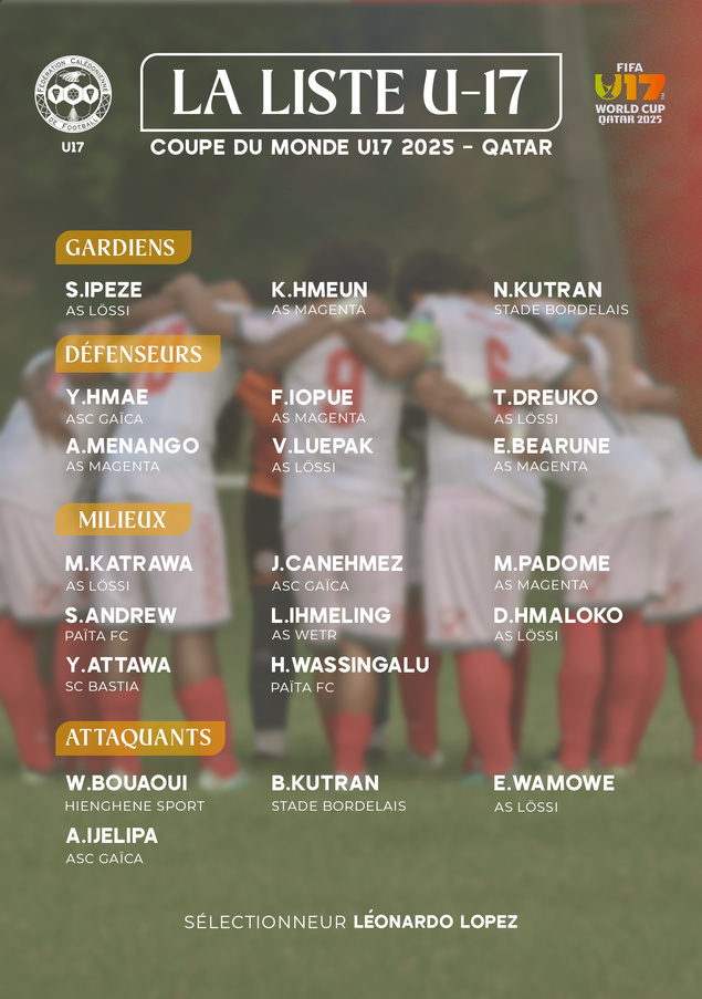 La LISTE des U17 pour le MONDIAL au QATAR | Coupe du Monde U17 de la FIFA