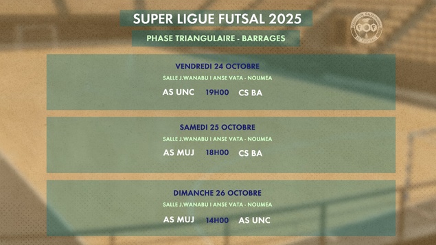 POINT D'ÉTAPE en SUPER LIGUE FUTSAL | Programme des rencontres + Tableau final