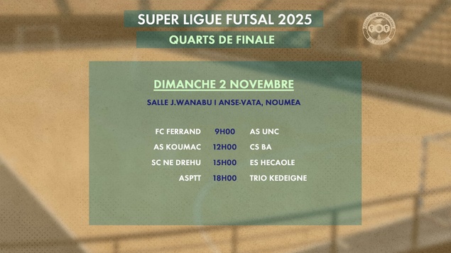 PROGRAMME des QUARTS + Tableau intégral | Super Ligue Futsal [1/4 de finale = ce dimanche]