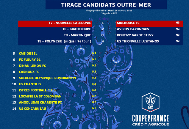 Le MULHOUSE FC (N3) prochain adversaire de l'AS MAGENTA | TIRAGE de la COUPE DE FRANCE Le MULHOUSE FC (N3) prochain adversaire de l'AS MAGENTA | TIRAGE de la COUPE DE FRANCE