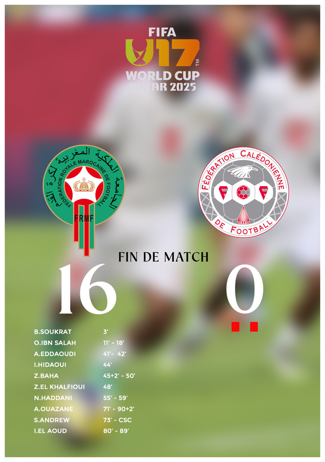 A neuf contre dix la marche était bien trop haute | MAROC 16 - 0 NCL [3ème match - Groupe B] | Mondial U17 de la FIFA