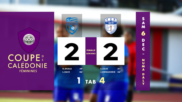 Le PAÏTA FC en U16 et l'AS WETR en SENIORS remportent la COUPE FÉMININES