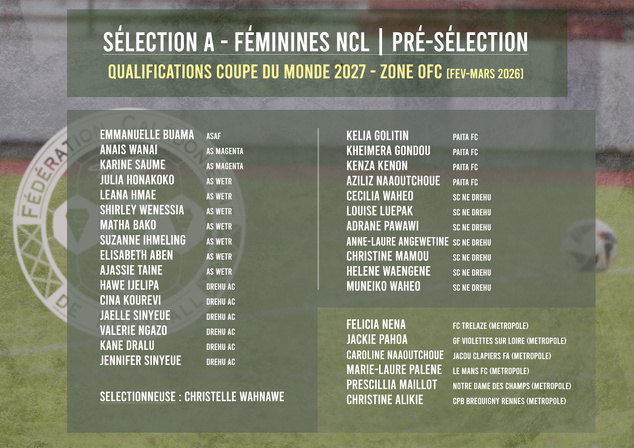 Les 'filles cagou' ont débuté leur préparation | Sélection A - Féminines