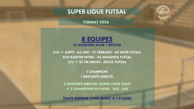 La SUPER LIGUE FUTSAL se jouera à 8 ÉQUIPES en 2026 [OFFICIEL FCF]