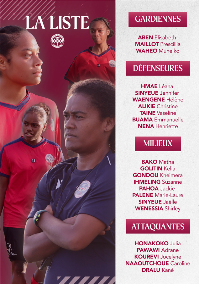 Les "23 cagou" pour les Fidji sont connues | OFFICIEL - Sélection A Féminine [NCL]