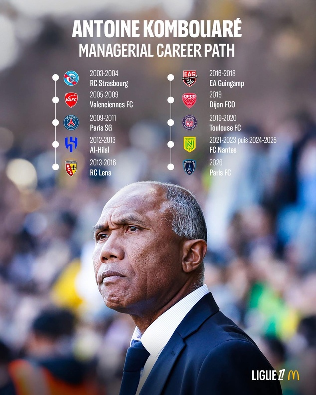 ANTOINE KOMBOUARE nouvel entraîneur du PARIS FC ANTOINE KOMBOUARE nouvel entraîneur du PARIS FC
