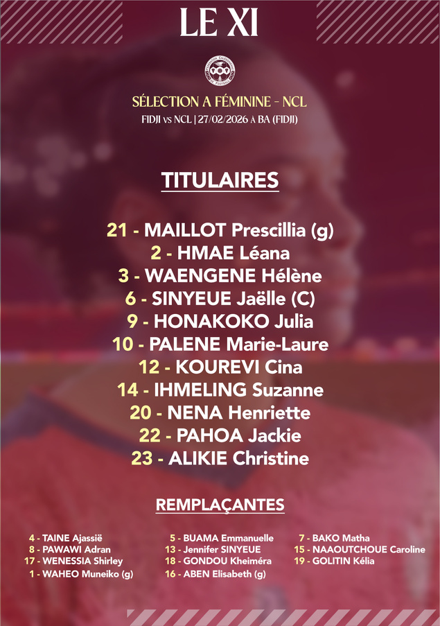 Lourde défaite des 'filles cagou' en entame de compétition | FIDJI 5 - 0 NCL 