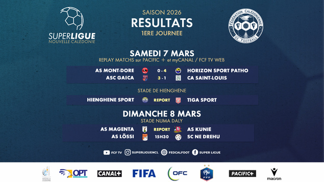 HORIZON et GAÏCA premiers leaders (Journée 1) | La suite ce dimanche [SUPER LIGUE]