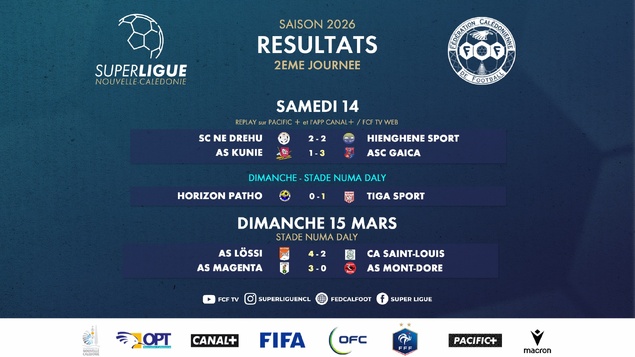 La seconde journée de Super Ligue au complet | J2 + matchs en retard