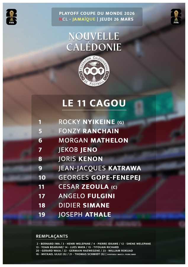 NCL 0 - 1 JAMAÏQUE | Score final = les cagous sortent la tête haute